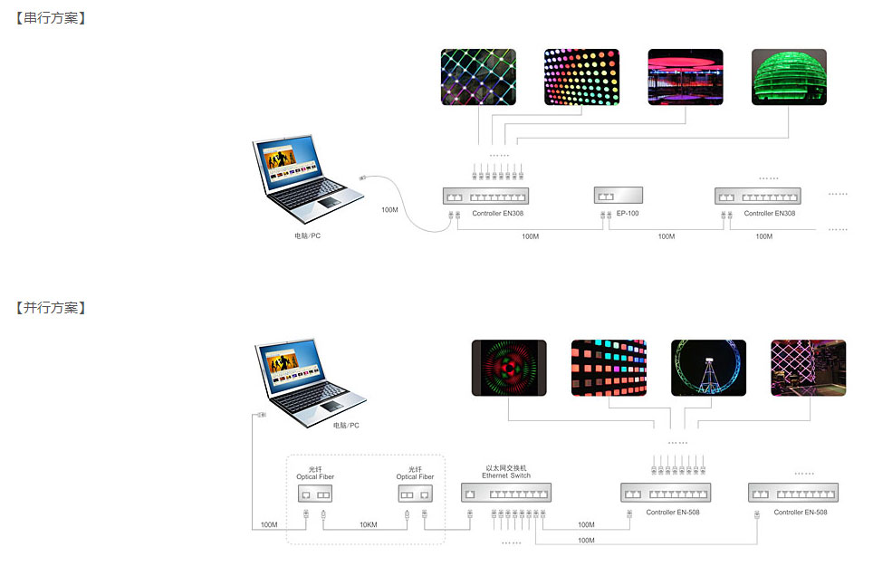 永利集团·yl(中国游)官方网站